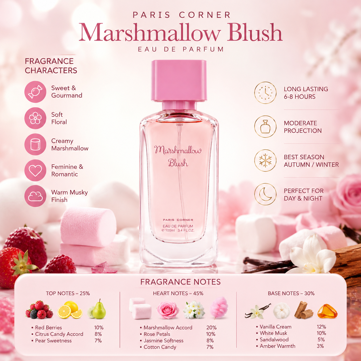 Paris Corner Marshmallow Blush