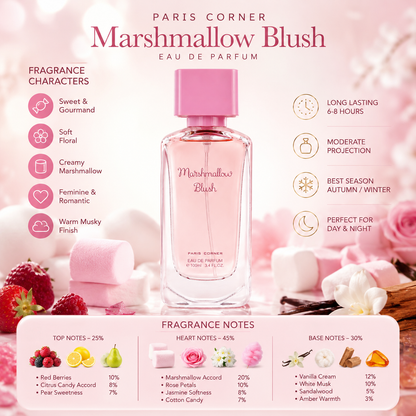 Paris Corner Marshmallow Blush