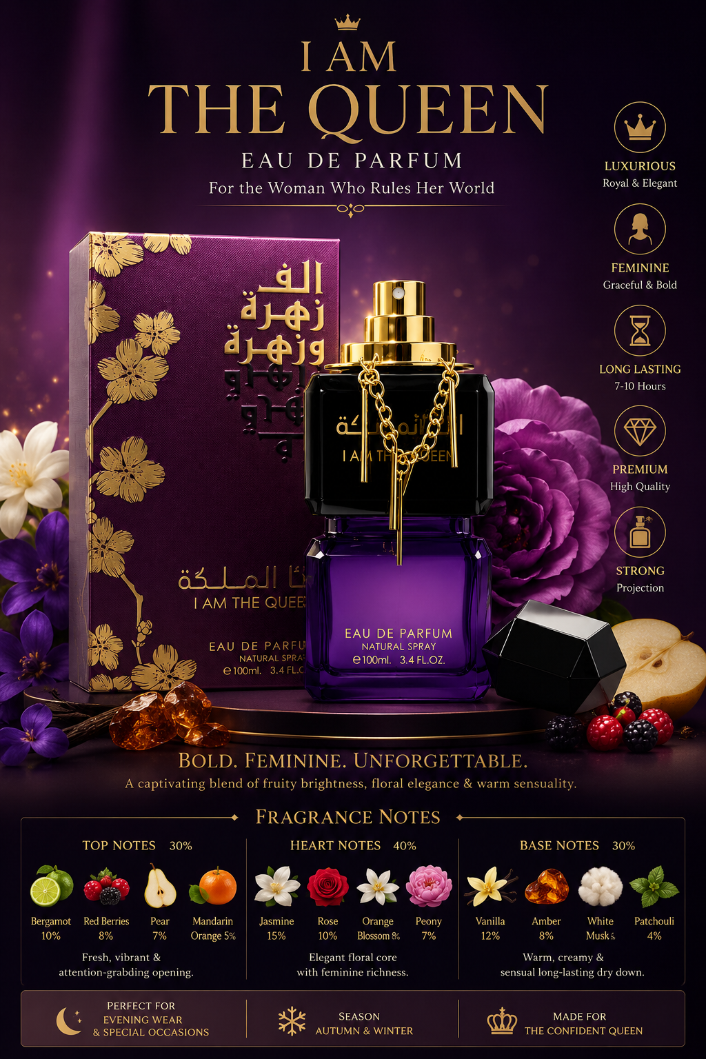 I Am The Queen Eau De Parfum