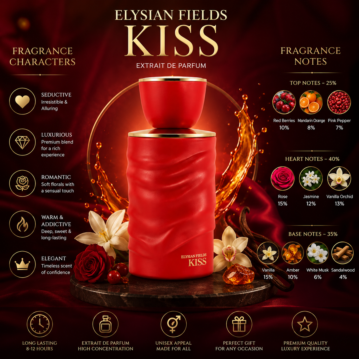 Elysian Fields Kiss