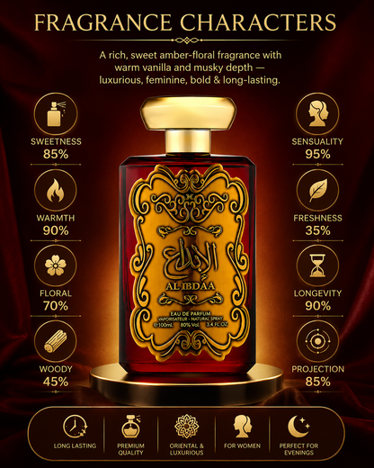 AL IBDAA Eau de Parfum