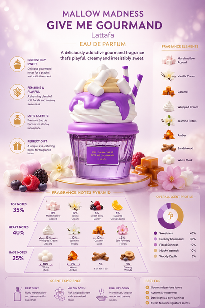 Mallow Madness – Give Me Gourmand by Lattafa