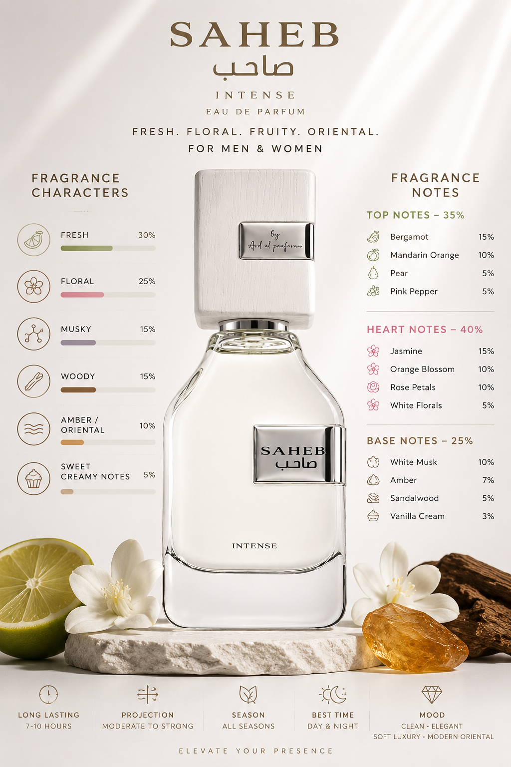Saheb Intense Eau De Parfum