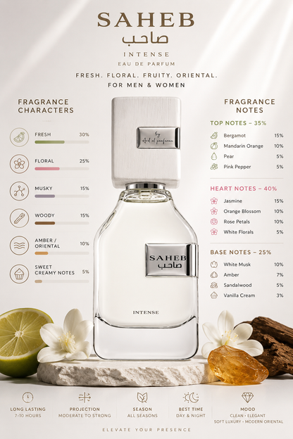 Saheb Intense Eau De Parfum