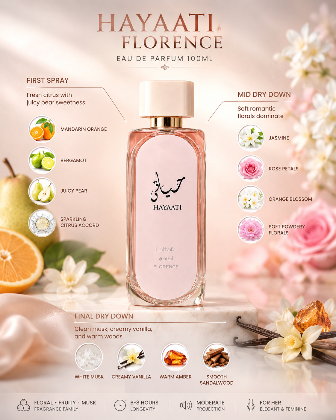 Hayaati Florence Lattafa Eau De Parfum 100ml